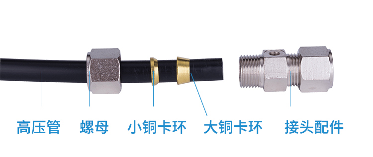 高壓人造霧系統(tǒng)安裝方法圖